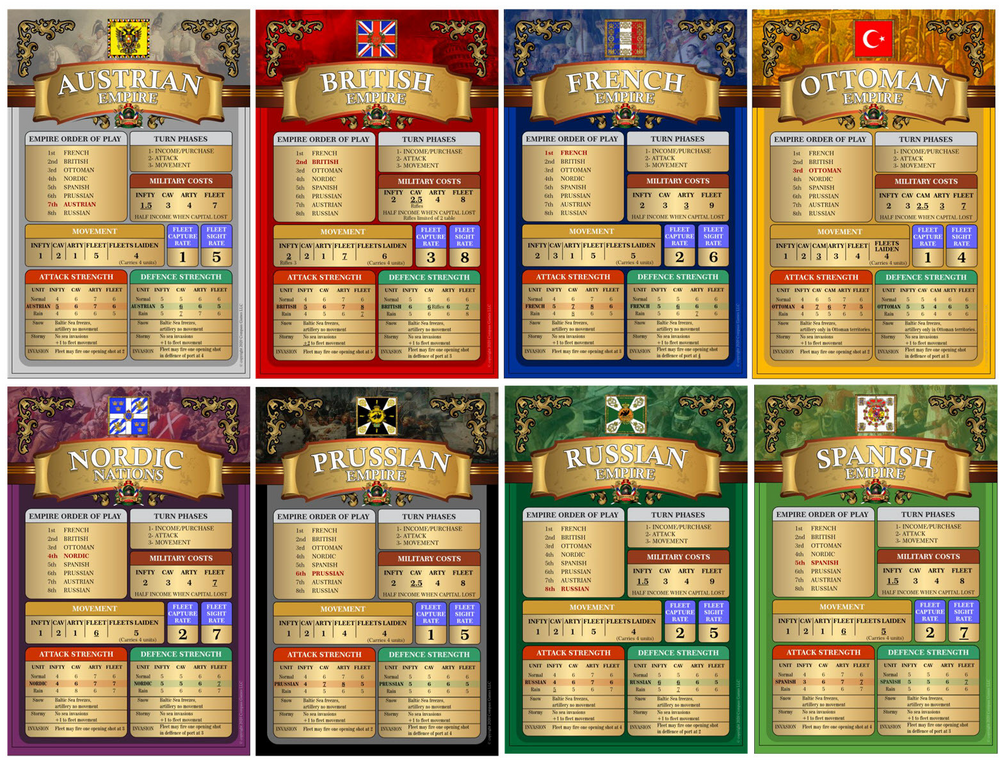 Napolean's Imperium 1798-1915