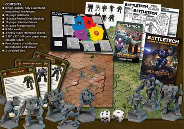 BattleTech: A Game of Armored Combat
